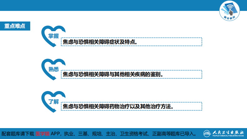第十章  焦虑与恐惧相关障碍.pdf 第4页