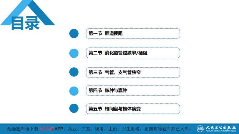 第十四章 非血管疾病介入治疗.pdf 第3页