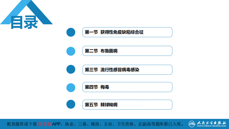 第十一章 传染性疾病.pdf 第3页