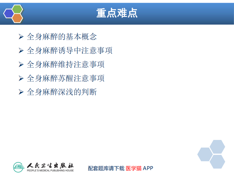 第5章 全身麻醉的基本概念.pdf 第3页
