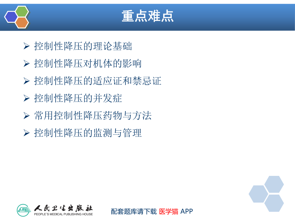 第13章 控制性降压在麻醉中的应用.ppt 第3页
