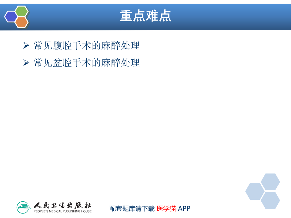 第23章 腹部外科与泌尿外科手术的麻醉.ppt 第3页