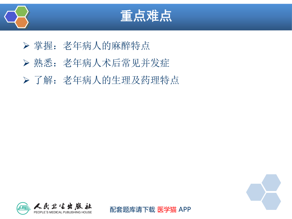 第29章 老年病人手术的麻醉.ppt 第3页