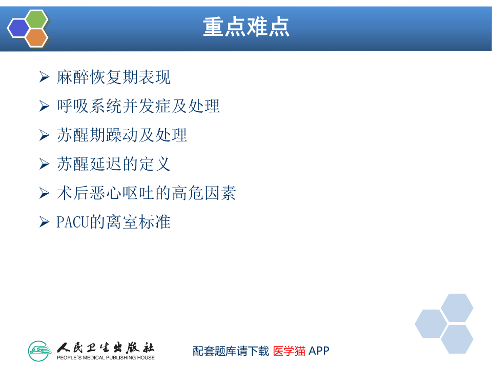 第39章 麻醉后监测治疗.ppt 第3页