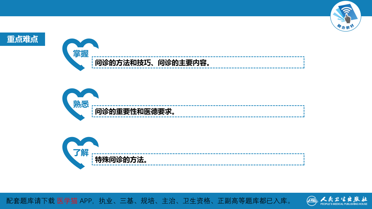 第二篇 问诊 第一章 问诊的重要性与医德要求.pptx 第4页
