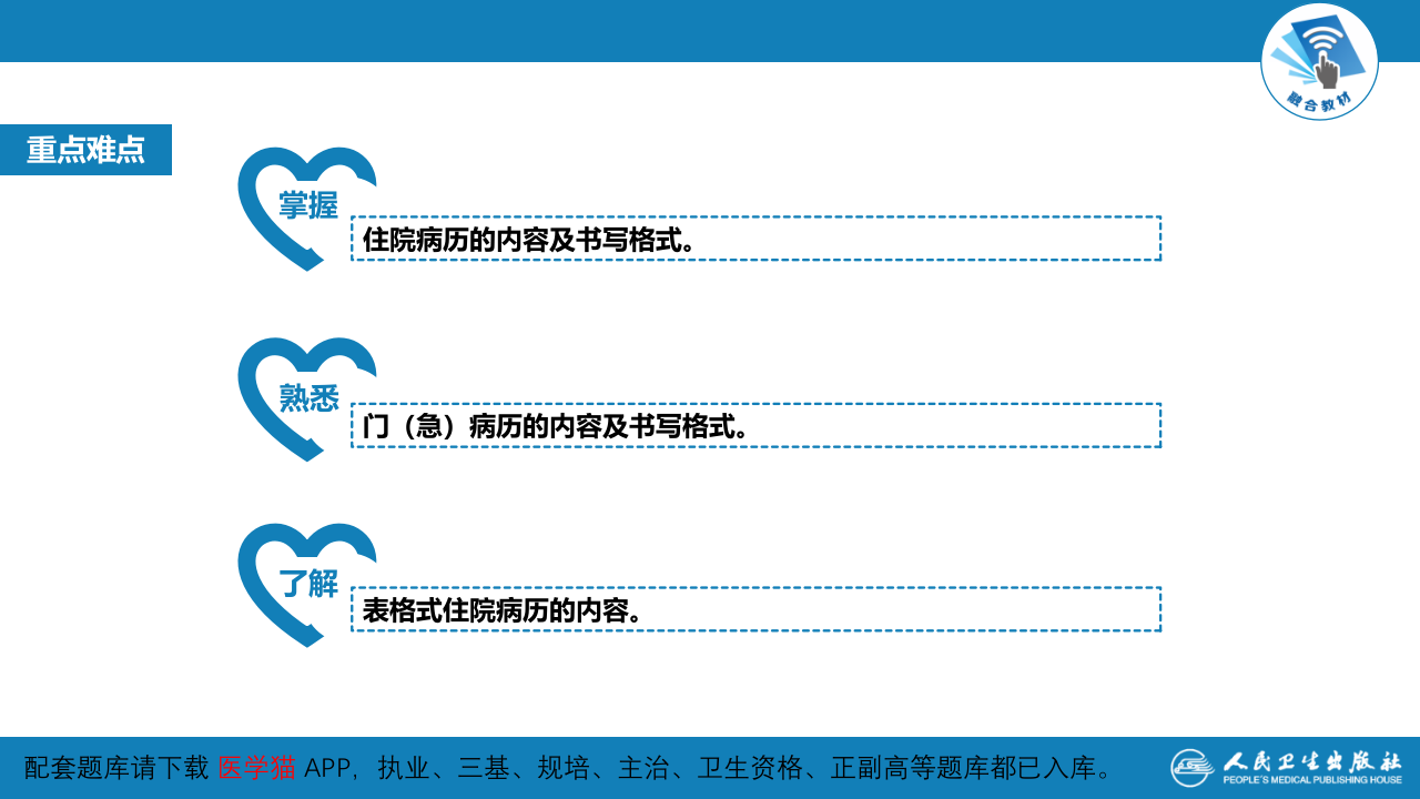 第六篇 病历书写 第二章 病历书写格式及内容.pptx 第4页