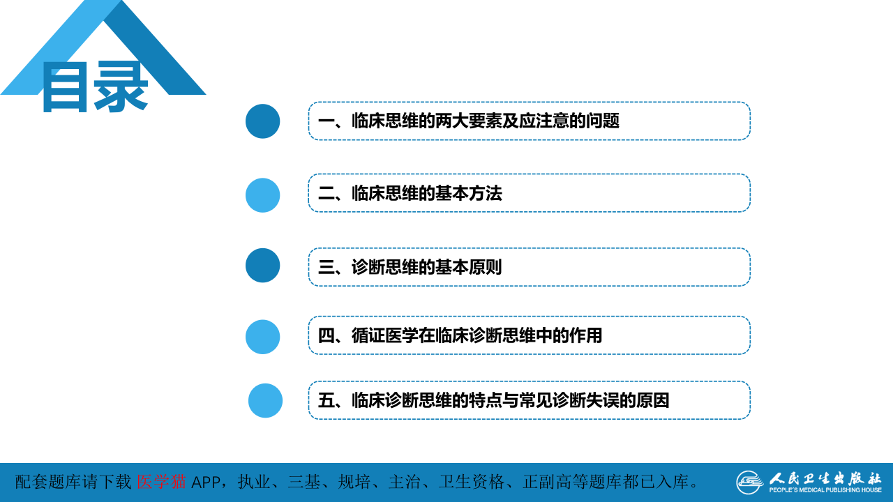 第七篇 诊断疾病的步骤和临床思维方法 第二章 临床思维方法.pptx 第3页