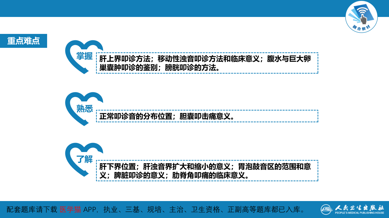 第三篇 体格检查 第六章 腹部检查 第四节.pptx 第5页