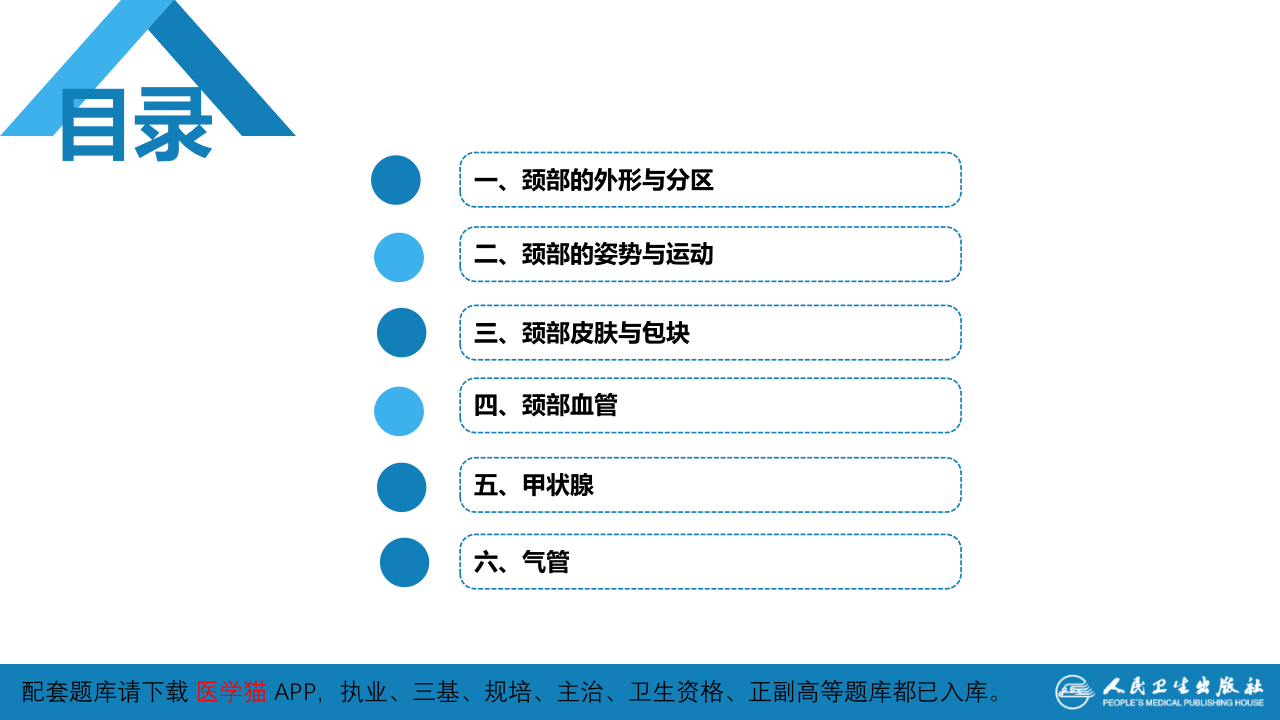 第三篇 体格检查 第四章 颈部检查.pptx 第3页