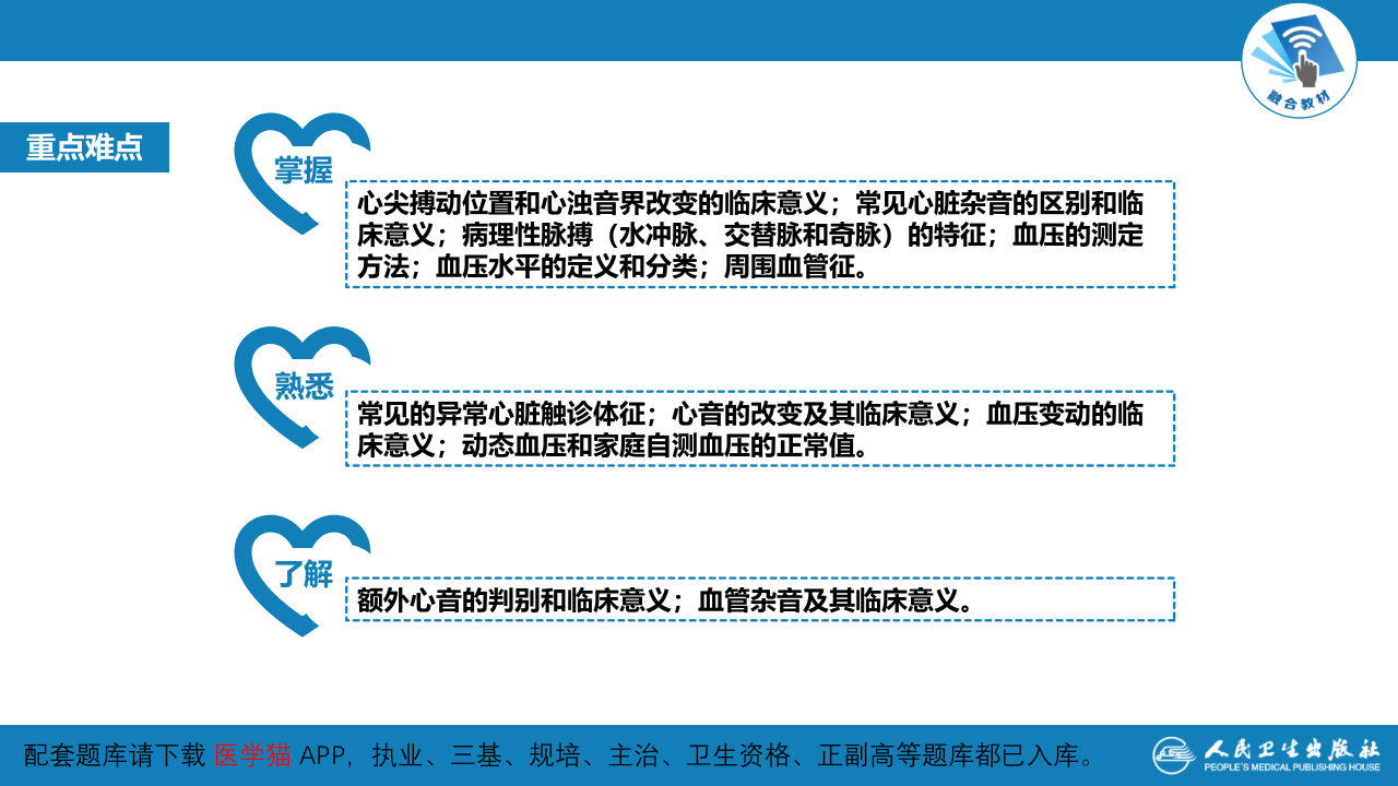 第三篇 体格检查 第五章 胸部检查（第五、六节）.pptx 第4页