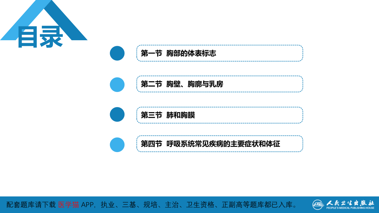 第三篇 体格检查 第五章 胸部检查（第一节 至 第四节）.pptx 第3页