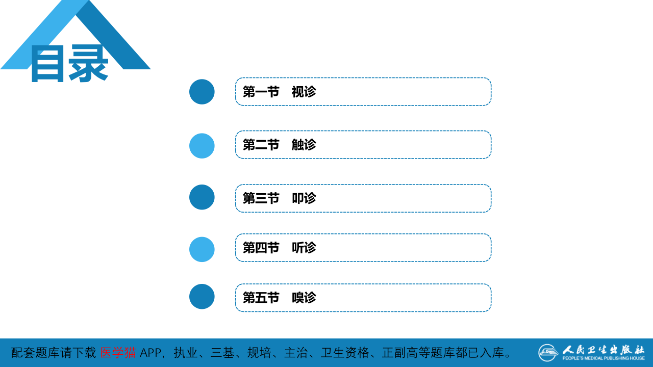 第三篇 体格检查 第一章 基本方法.pptx 第3页