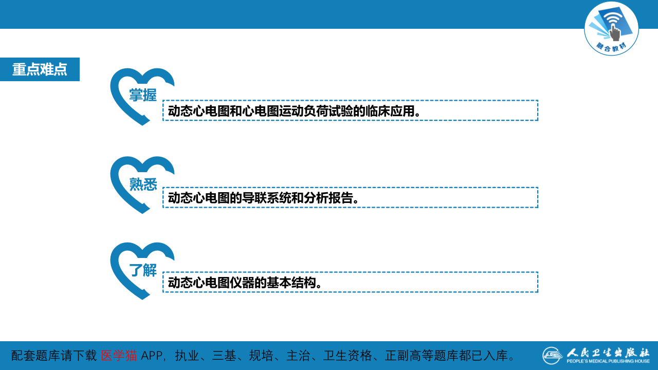 第五篇 辅助检查 第二章 其他常用心电学检查1.pptx 第4页