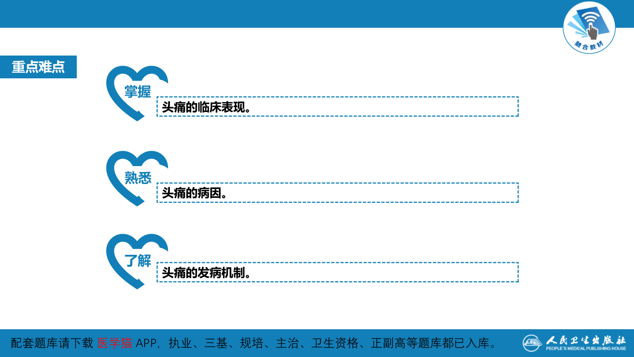 第一篇 常见症状 第二十七节 头痛.pptx 第4页