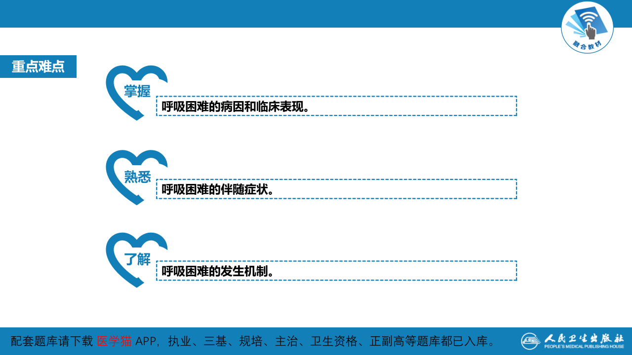 第一篇 常见症状 第七节 呼吸困难.pptx 第4页