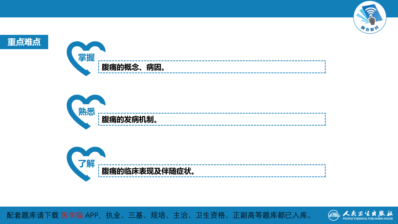第一篇 常见症状 第十四节 腹痛.pptx 第4页