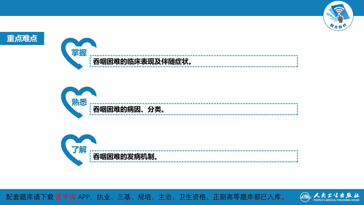 第一篇 常见症状 第十一节 吞咽困难.pptx 第4页