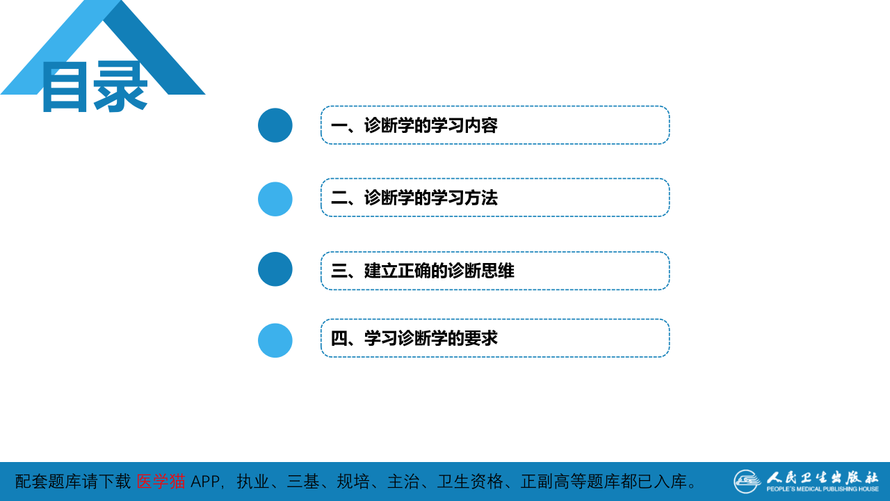 诊断学绪论.pptx 第3页