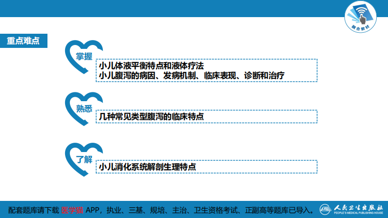 第九章 消化系统疾病.pdf 第5页