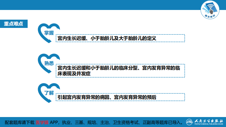 第六章 新生儿与新生儿疾病 第三节 胎儿宫内生长异常.pdf 第4页