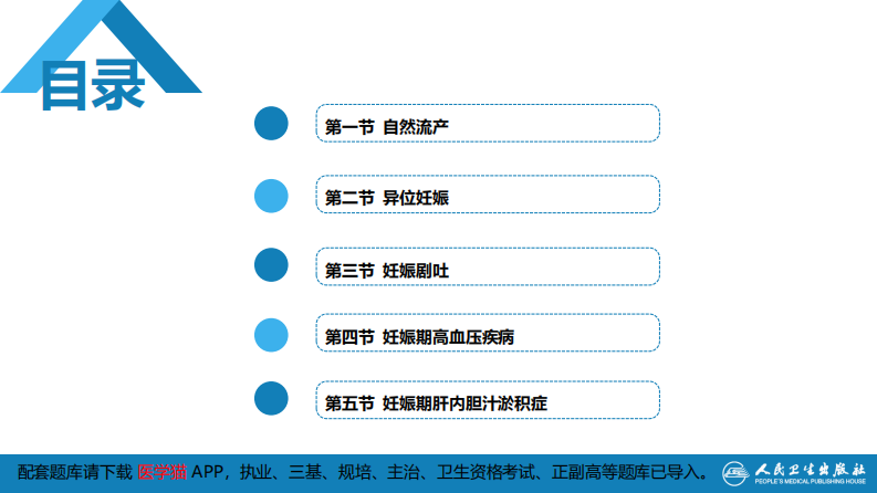 第08章妊娠并发症1（第1～2节）.pdf 第3页