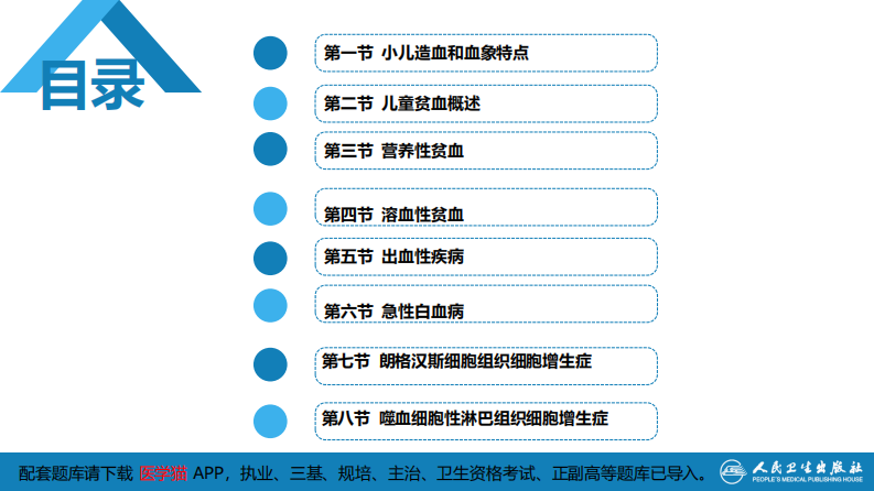 第十三章 造血系统疾病 第一节-第四节.pdf 第3页