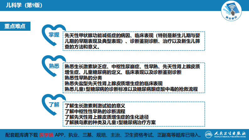 第十五章 内分泌疾病.pdf 第4页