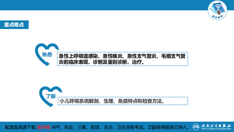 第十章 呼吸系统疾病 第一节-第五节.pdf 第3页