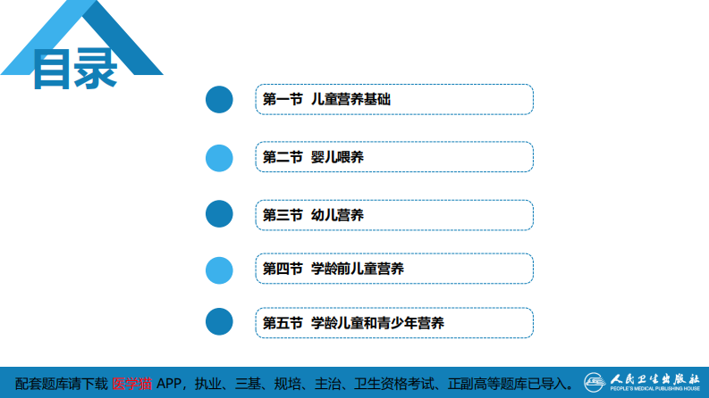 第五章 营养和营养障碍.pdf 第3页