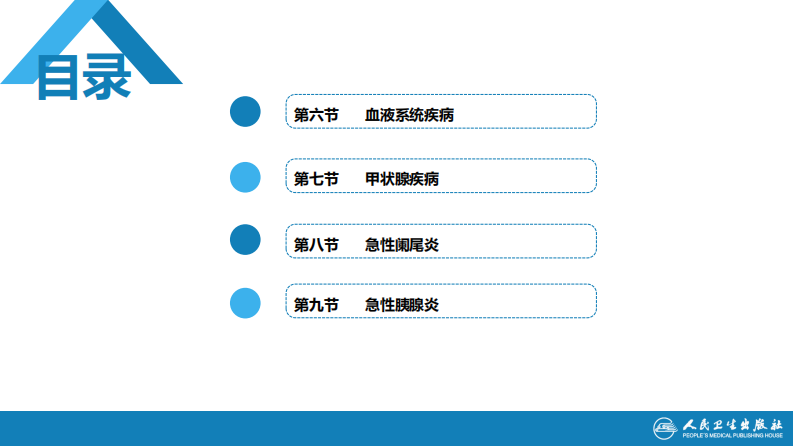 第09章妊娠合并内外科疾病1（第1～2节.pdf 第4页