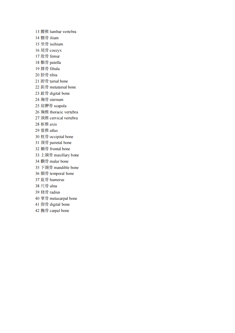 猫解剖图谱66页.pdf 第2页