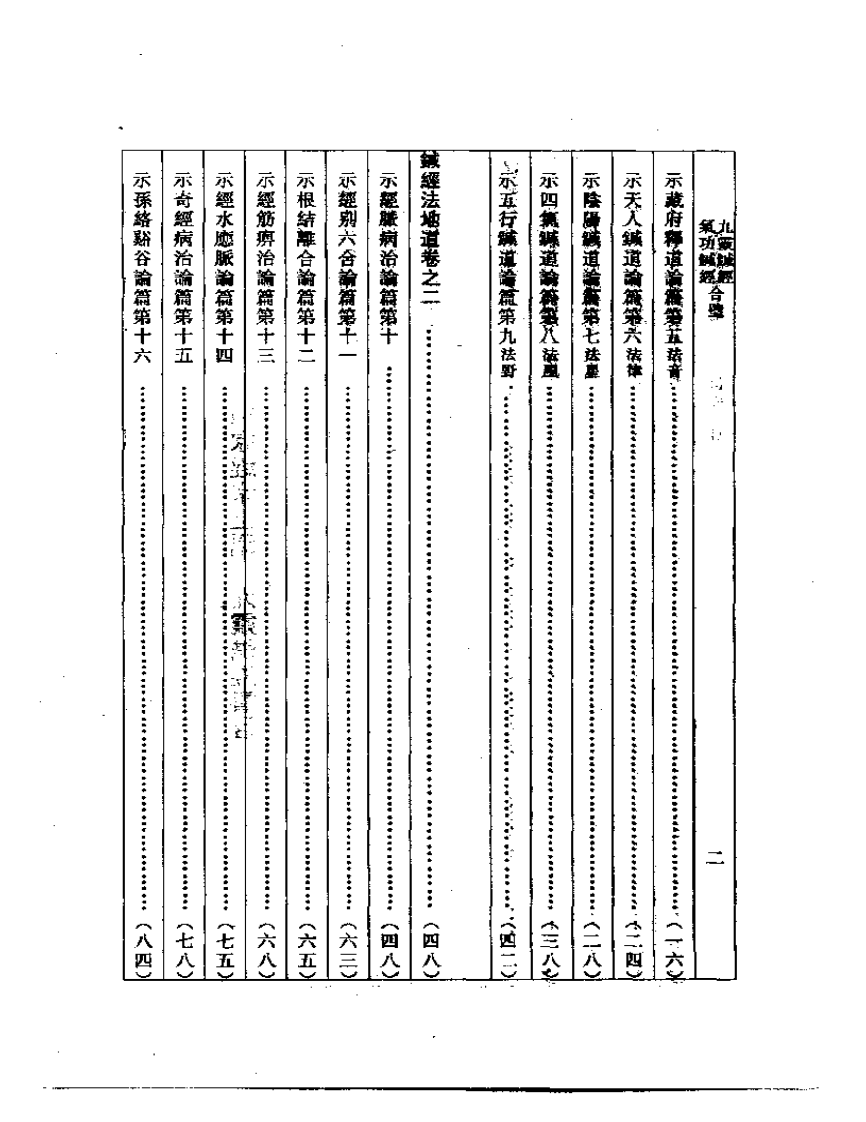 九灵针经 气功针经合璧.pdf 第2页