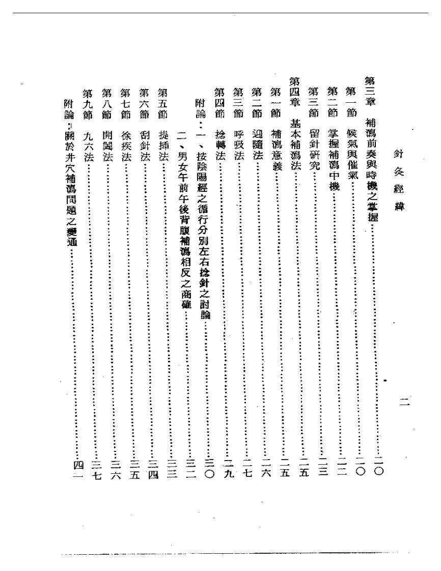 针灸经纬（杨维杰）.pdf 第2页