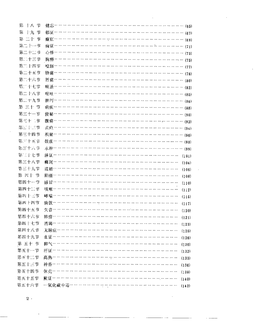 针灸临床学（孙申田）.pdf 第4页