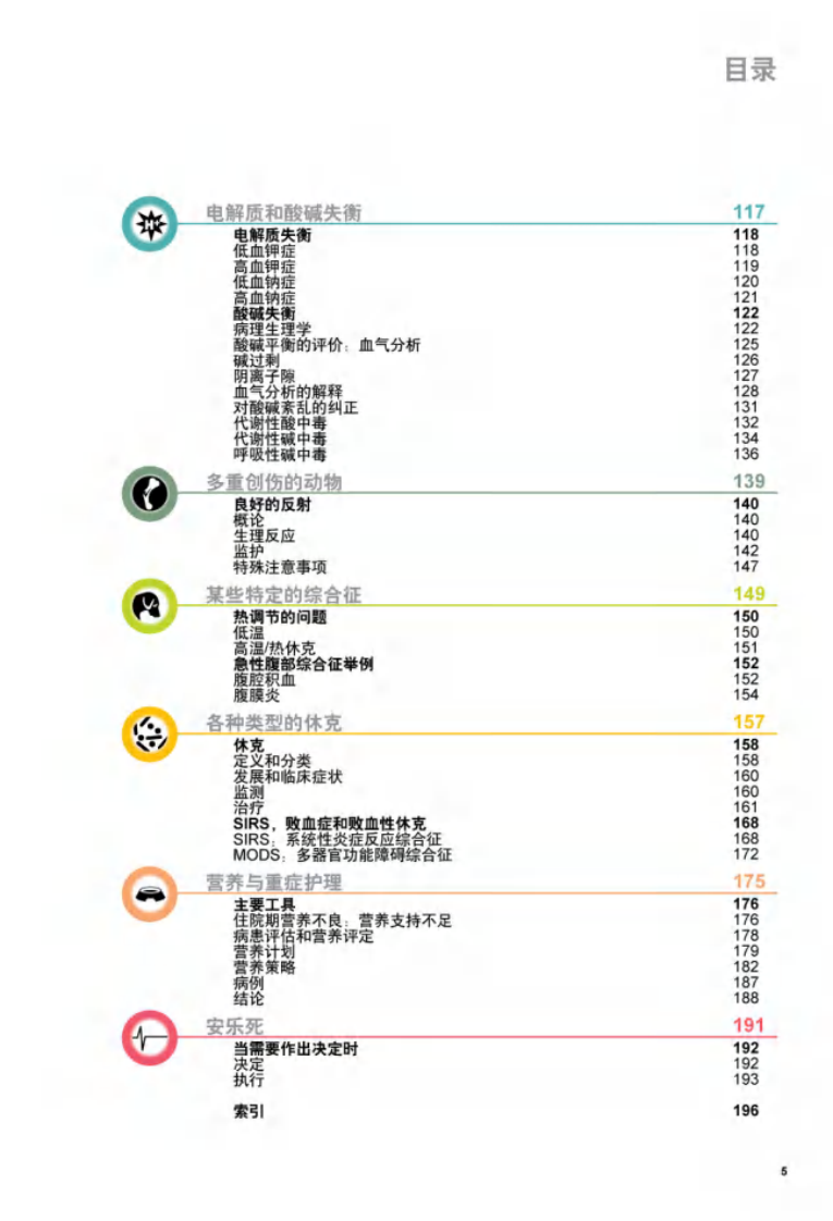 宠物-急救学第一卷.pdf 第5页