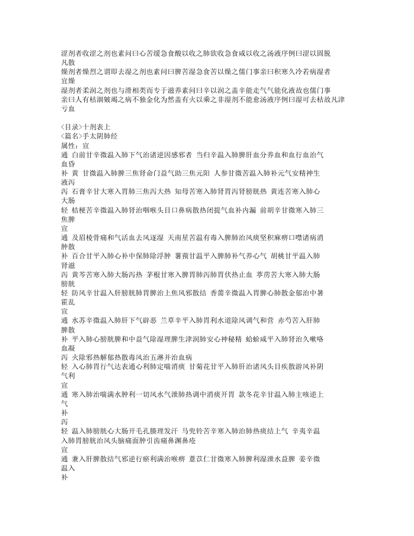 098-十剂表.doc 第2页