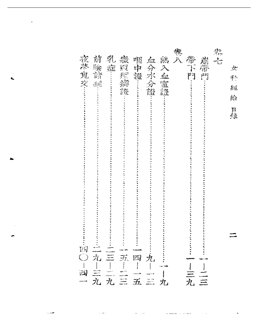 女科经纶.pdf 第2页