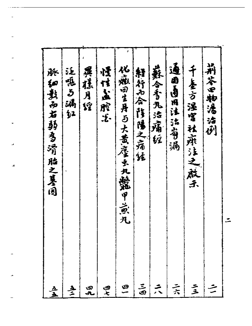 女科一知集.pdf 第2页