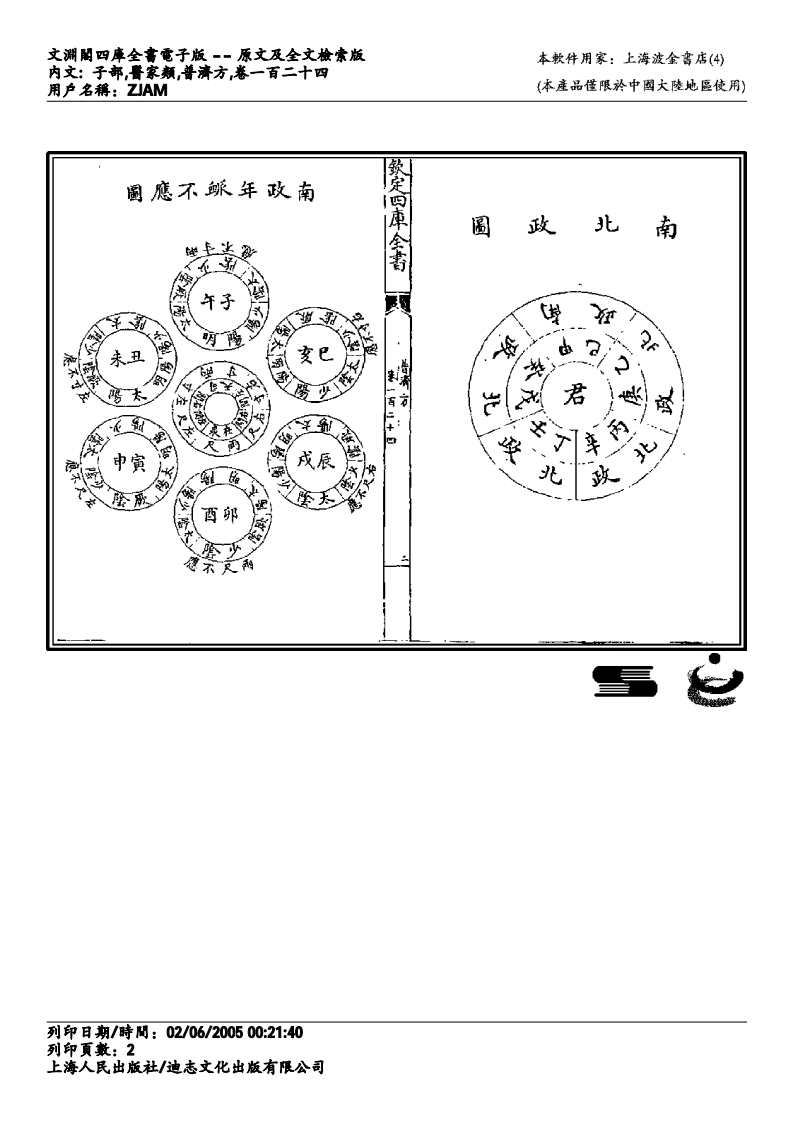 普济方-124.pdf 第2页