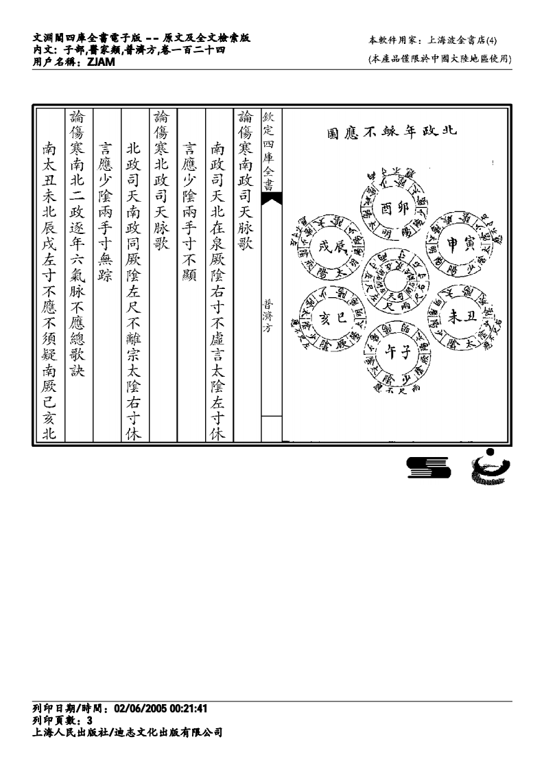 普济方-124.pdf 第3页