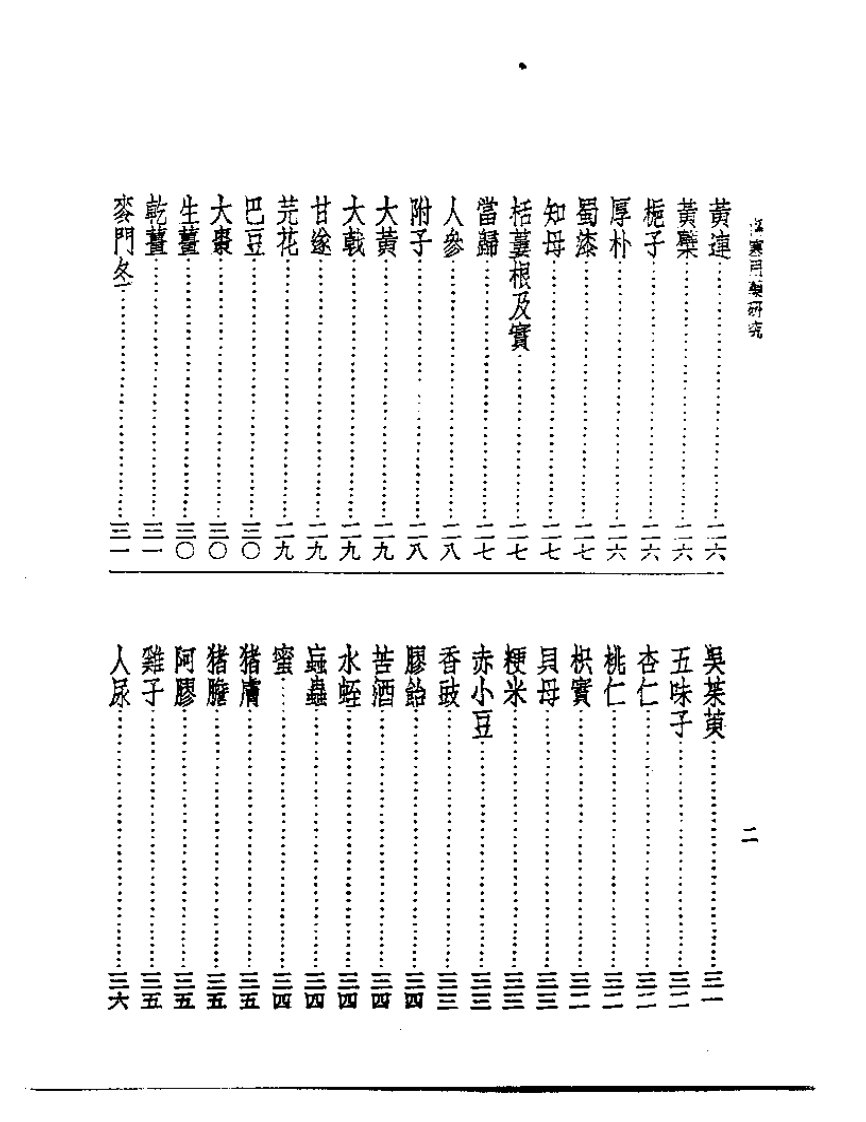 皇汉医学丛书07伤寒用药研究.pdf 第2页