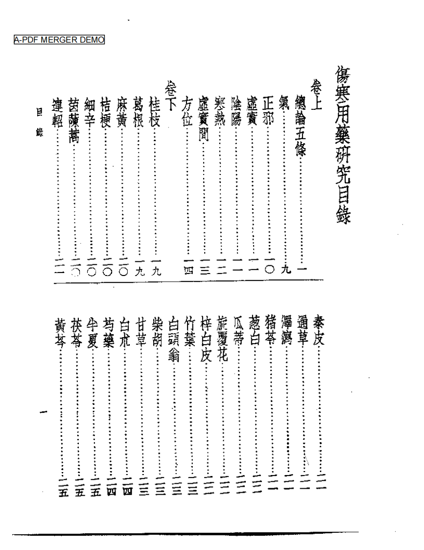 皇汉医学丛书07伤寒用药研究.pdf 第1页