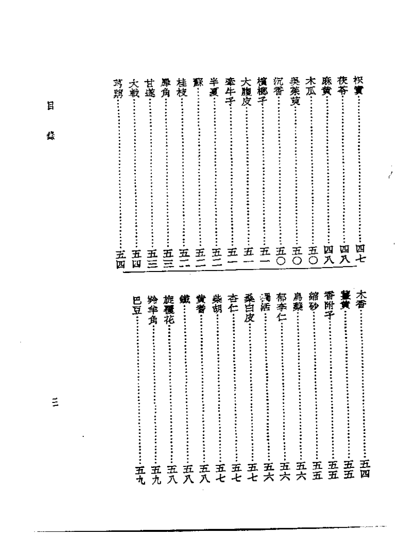 皇汉医学丛书08脚气钩要.pdf 第3页