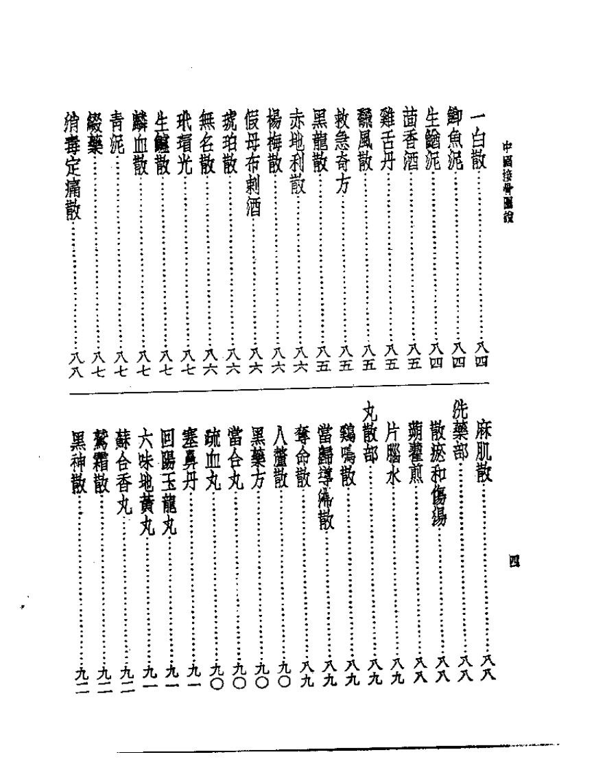 皇汉医学丛书08中国接骨图说.pdf 第4页