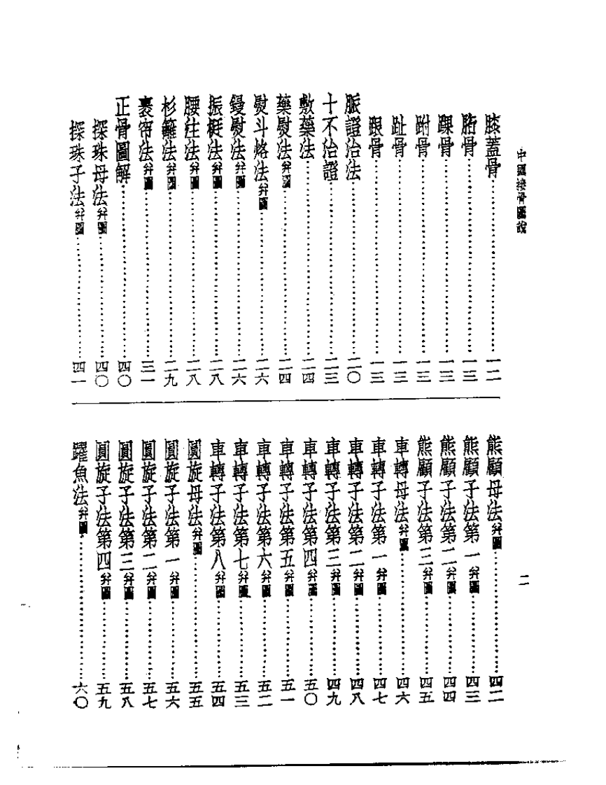 皇汉医学丛书08中国接骨图说.pdf 第2页