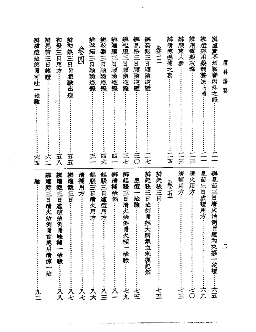皇汉医学丛书09痘科辨要.pdf 第2页