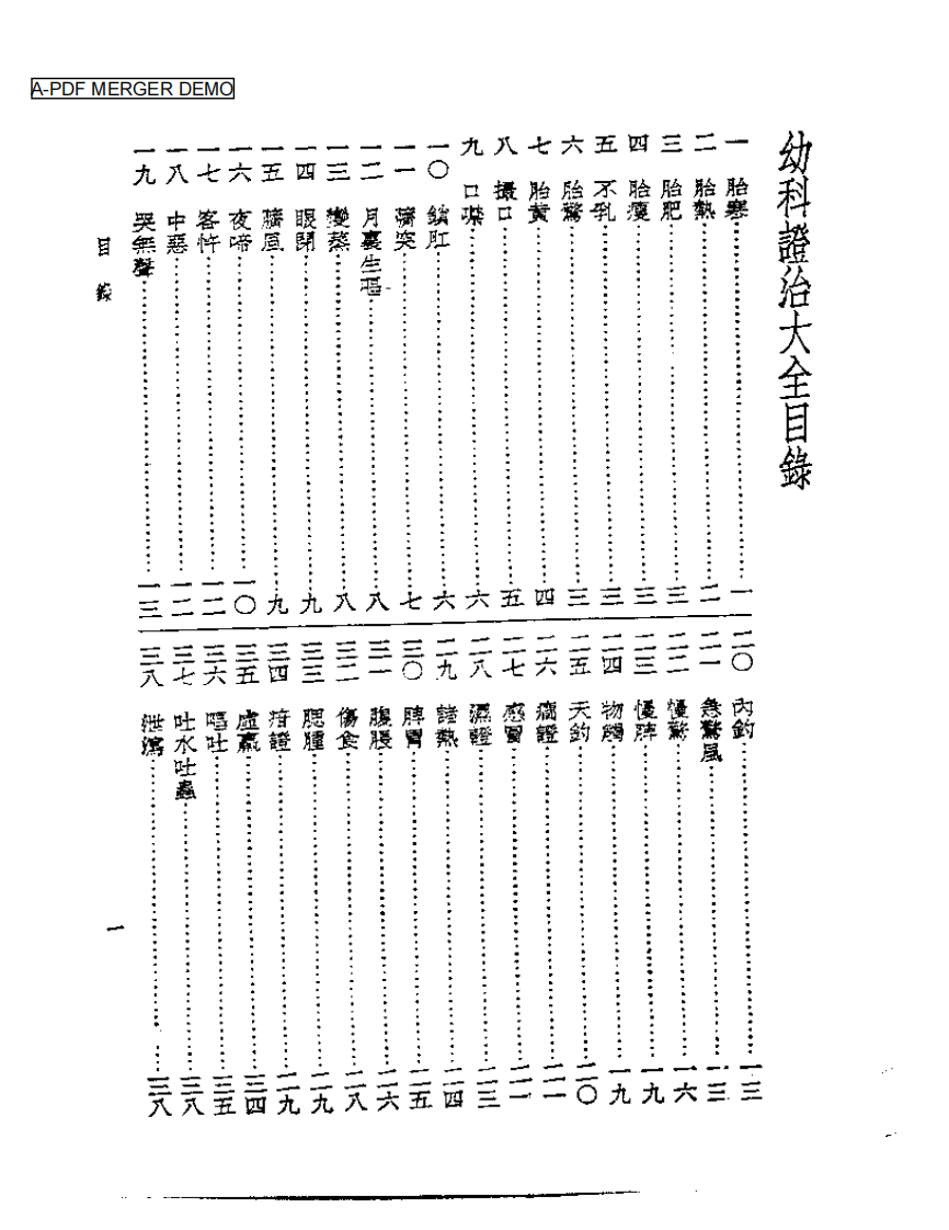 皇汉医学丛书09幼科证治大全.pdf 第1页