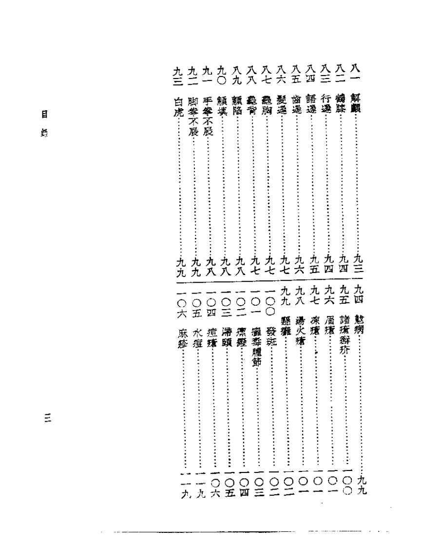 皇汉医学丛书09幼科证治大全.pdf 第3页