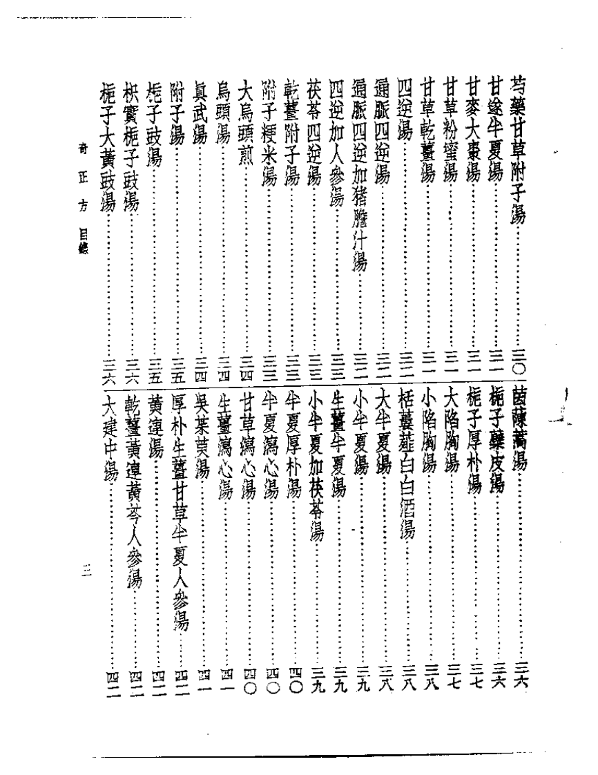 皇汉医学丛书11奇正方.pdf 第3页