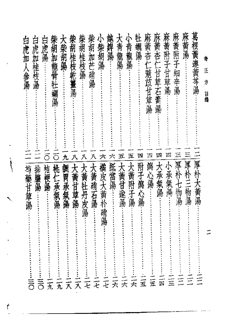 皇汉医学丛书11奇正方.pdf 第2页